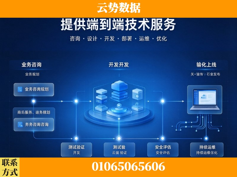 镇江-提供端到端技术服务