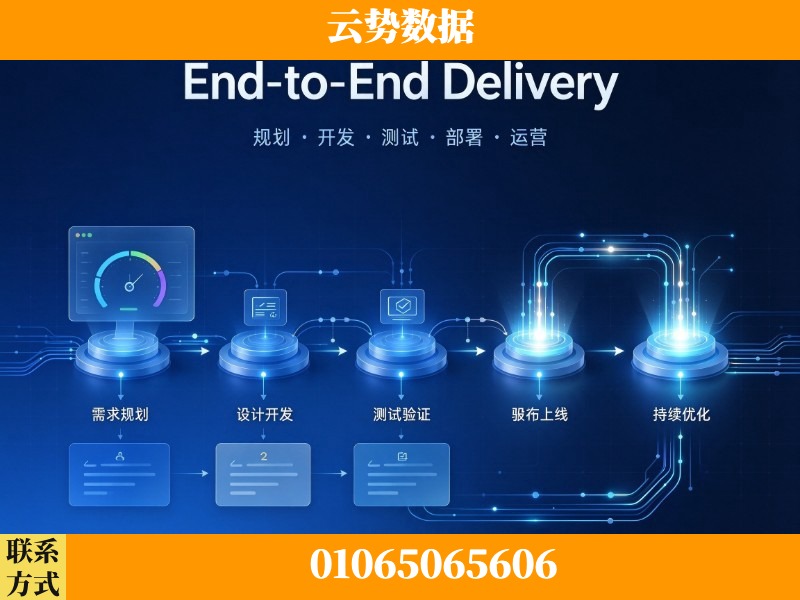 镇江-End-to-End Delivery